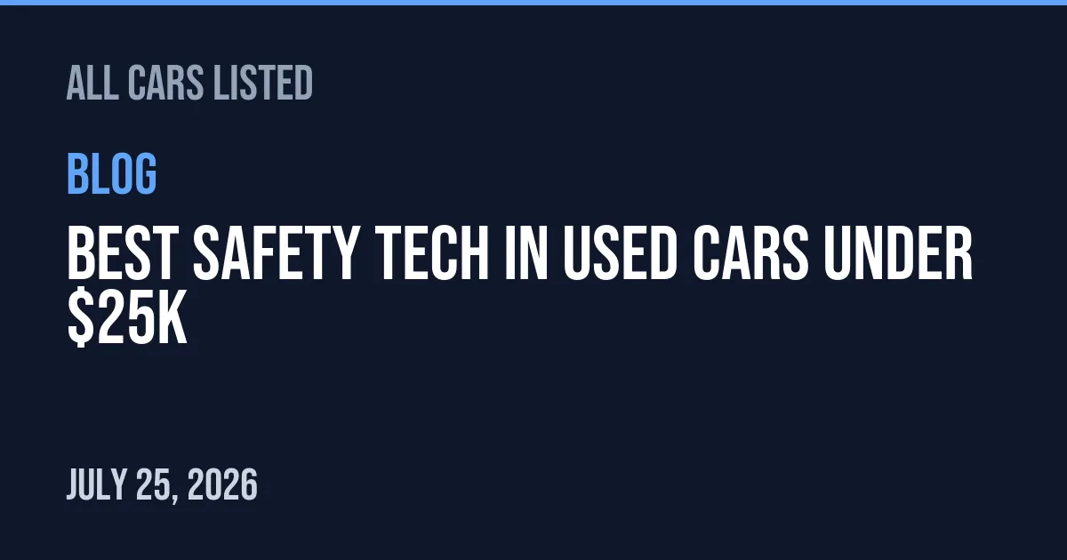 Best Safety Tech in Used Cars Under $25K